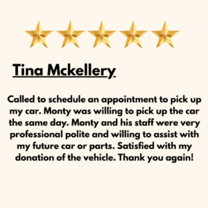 Tina Mckellery Review
